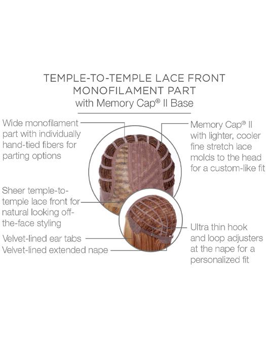 Well Played | HF Synthetic Lace Front Wig (Mono Part)