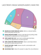 Blake Petite | Remy Human Hair Lace Front Wig (HT)