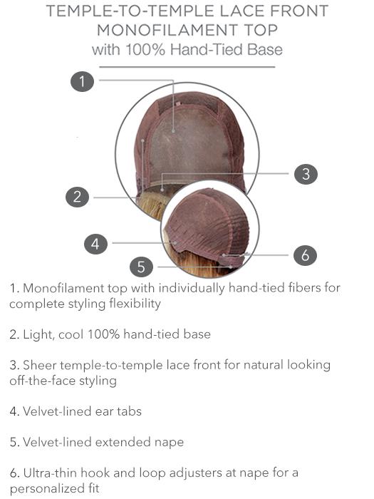 Mesmerized | HF Synthetic Lace Front Wig (Hand-Tied)