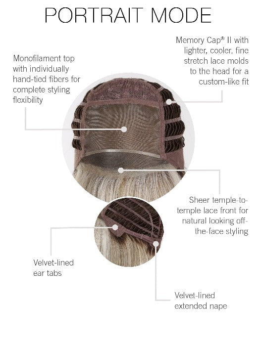 Portrait Mode | Synthetic Lace Front Wig (Mono Top)