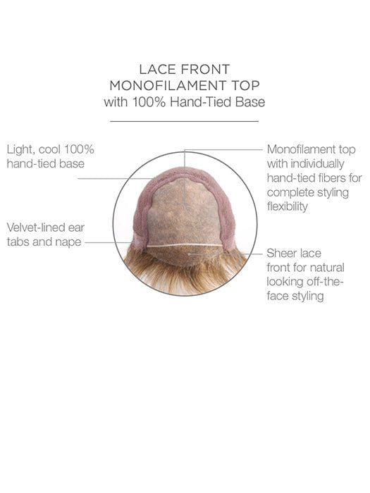 Upstage | Synthetic Lace Front Wig (Hand-Tied)