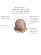 Upstage | Synthetic Lace Front Wig (Hand-Tied)