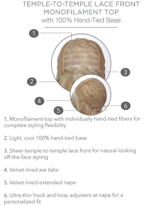 Simmer Elite | HF Synthetic Lace Front Wig (Hand-Tied)