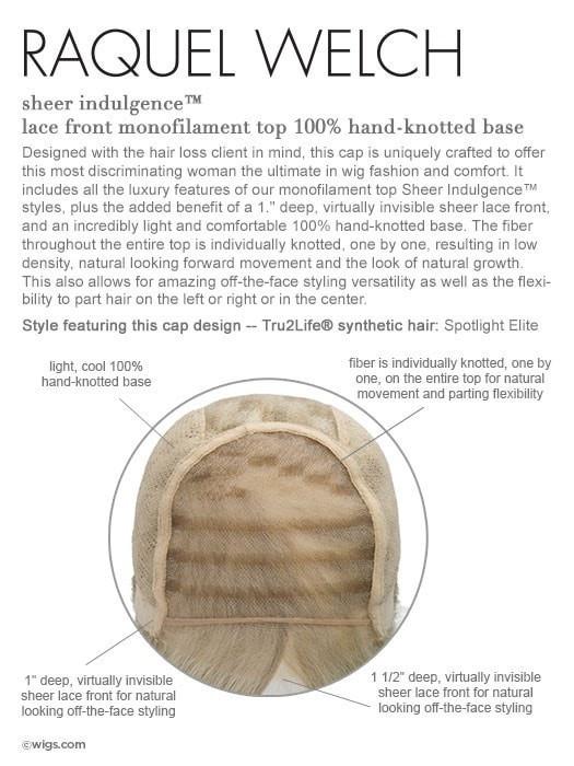 Spotlight Elite | HF Synthetic Lace Front Wig (Hand-Tied)