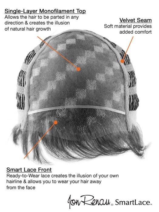 Drew | Synthetic Lace Front Wig (Mono Top)