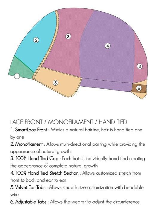 Rachel | Synthetic Lace Front Wig (Hand-Tied)