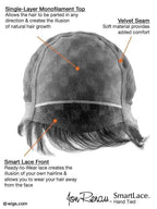 Angie | Remy Human Hair Lace Front Wig (Hand-Tied)