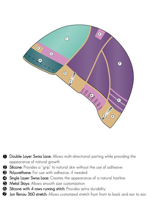 Spirit | Remy Human Hair Lace Front Wig (HT)