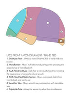 Gwyneth | Remy Human Hair Lace Front Wig (Hand-Tied)