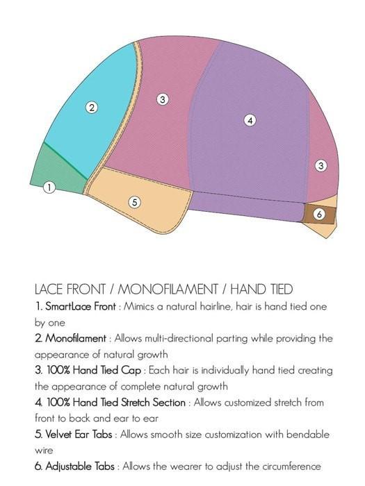 Gwyneth | Remy Human Hair Lace Front Wig (Hand-Tied)